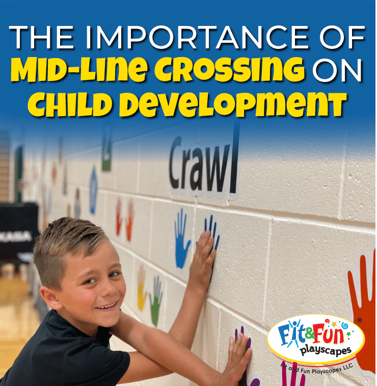 Reading, Movement and Literacy The Importance of MidLine Crossing on